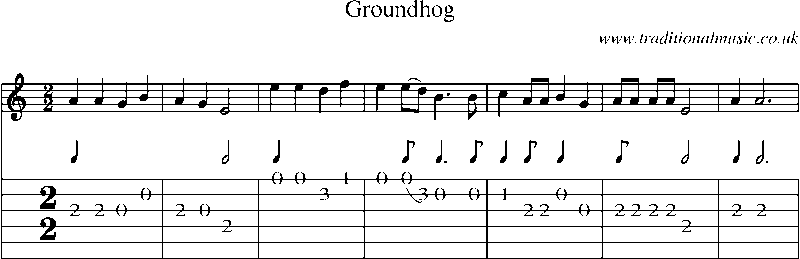 Guitar Tab and Sheet Music for Groundhog