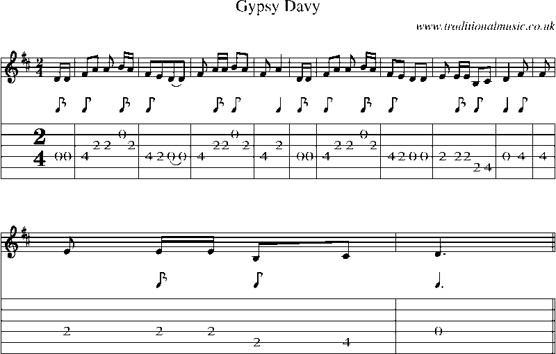 Guitar Tab and Sheet Music for Gypsy Davy