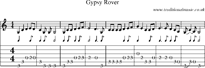 Guitar Tab and Sheet Music for Gypsy Rover