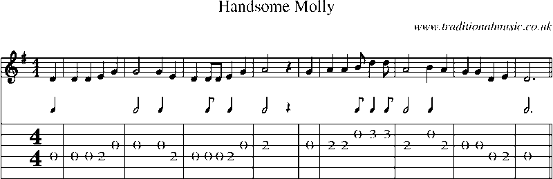 Guitar Tab and Sheet Music for Handsome Molly