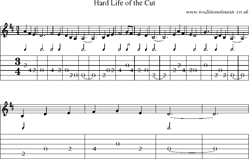 Guitar Tab and Sheet Music for Hard Life Of The Cut