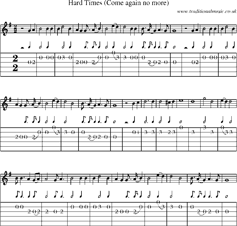 Guitar Tab and Sheet Music for Hard Times (come Again No More)