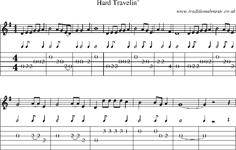 Guitar Tab and Sheet Music for Hard Travelin'