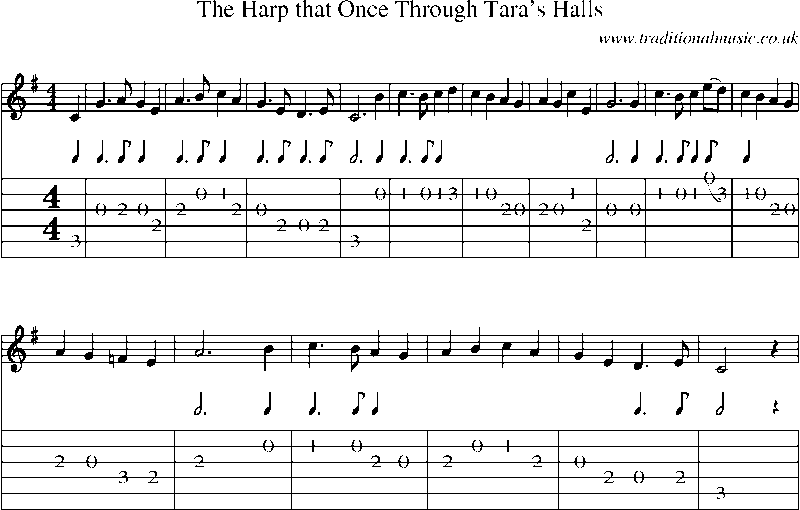 Guitar Tab and Sheet Music for The Harp That Once Through Tara's Halls