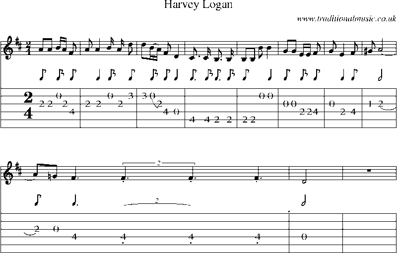 Guitar Tab and Sheet Music for Harvey Logan