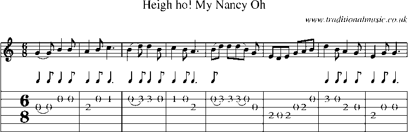 Guitar Tab and Sheet Music for Heigh Ho! My Nancy Oh