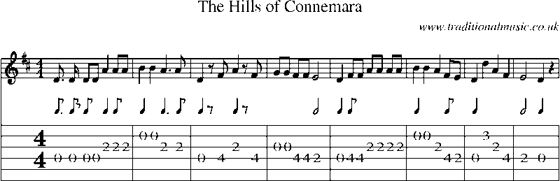 Guitar Tab and Sheet Music for The Hills Of Connemara