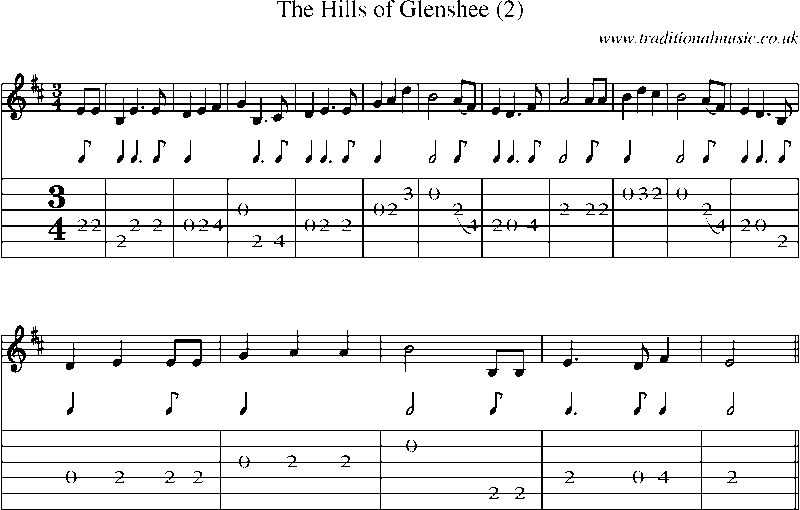 Guitar Tab and Sheet Music for The Hills Of Glenshee (2)