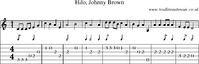 Guitar Tab and Sheet Music for Hilo, Johnny Brown