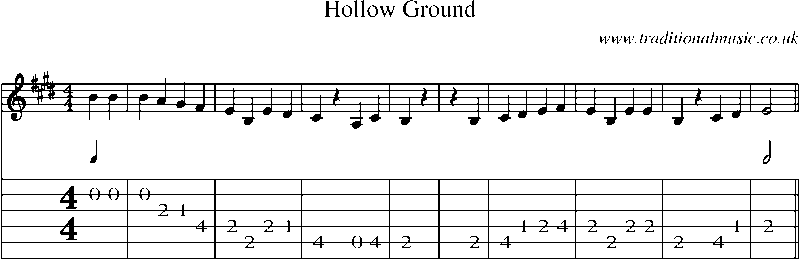Guitar Tab and Sheet Music for Hollow Ground