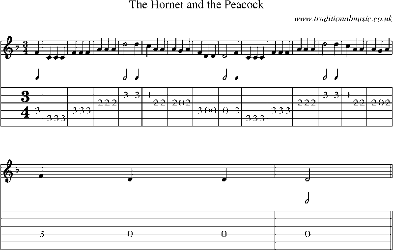 Guitar Tab and Sheet Music for The Hornet And The Peacock