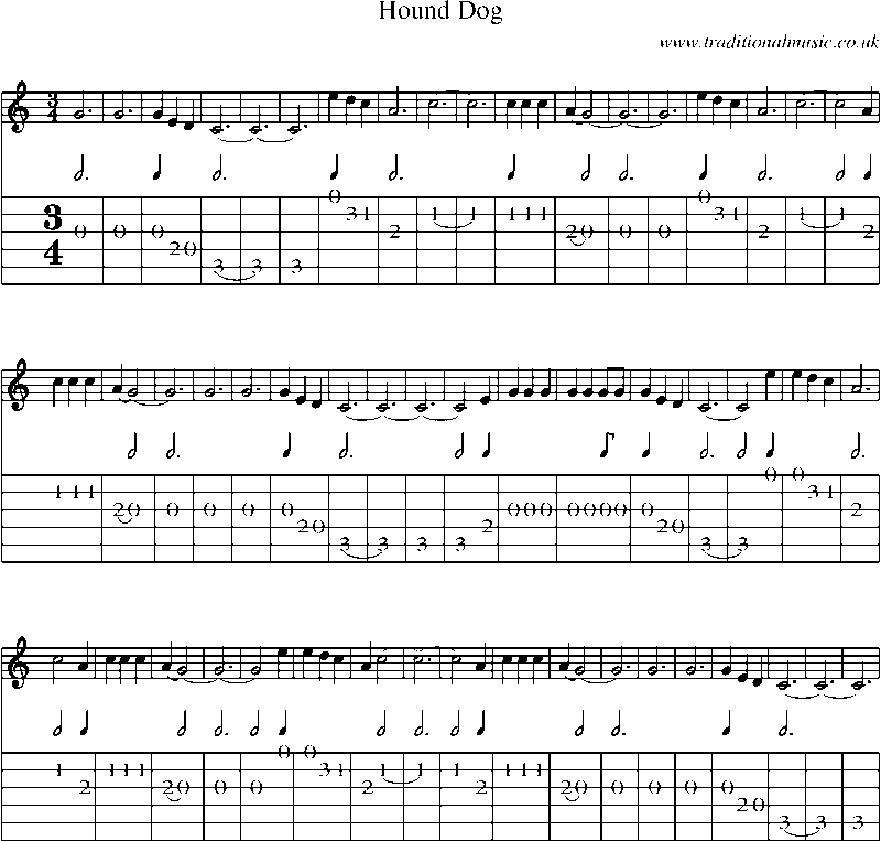 Guitar Tab and Sheet Music for Hound Dog