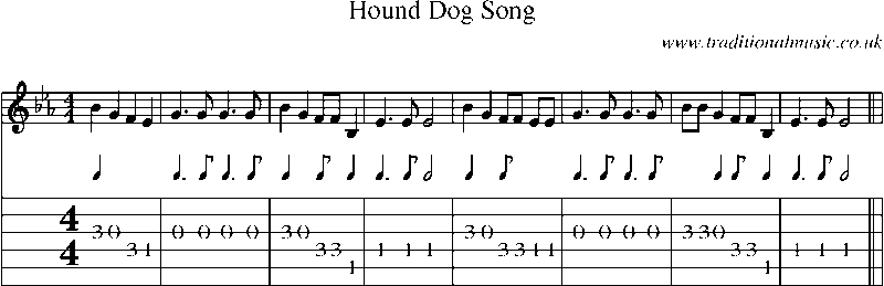 Guitar Tab and Sheet Music for Hound Dog Song