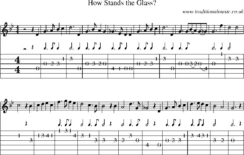 Guitar Tab and Sheet Music for How Stands The Glass?