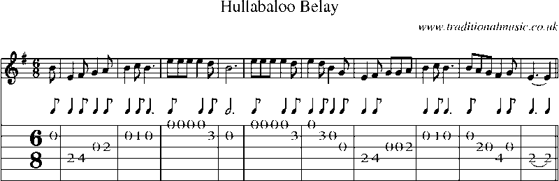 Guitar Tab and Sheet Music for Hullabaloo Belay
