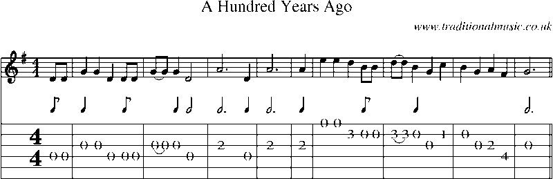 Guitar Tab and Sheet Music for A Hundred Years Ago