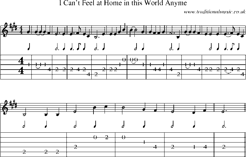 Guitar Tab and Sheet Music for I Can't Feel At Home In This World Anyme