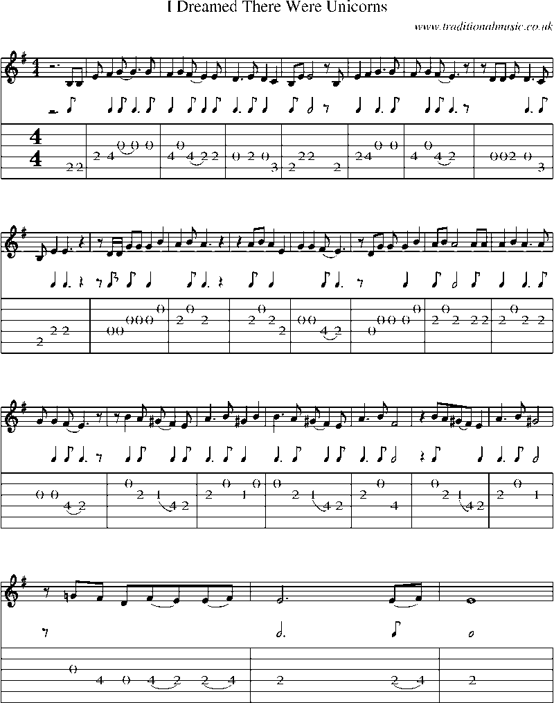 Guitar Tab and Sheet Music for I Dreamed There Were Unicorns
