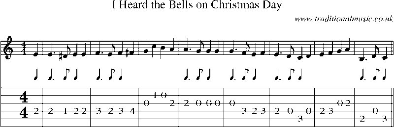 Guitar Tab and sheet music for I Heard The Bells On Christmas Day