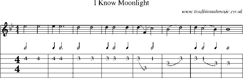 Guitar Tab and Sheet Music for I Know Moonlight