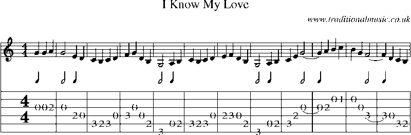 Guitar Tab and Sheet Music for I Know My Love