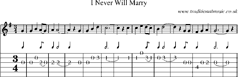 Guitar Tab and Sheet Music for I Never Will Marry