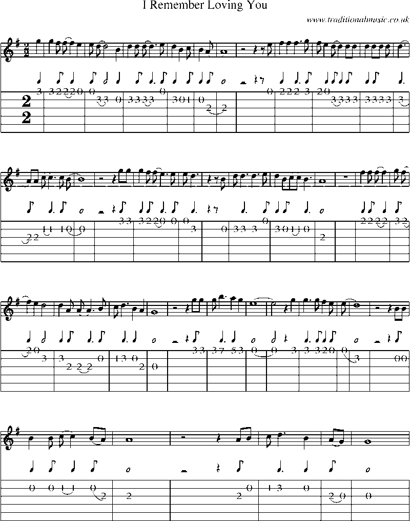 Guitar Tab and Sheet Music for I Remember Loving You
