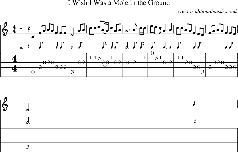 Guitar Tab and Sheet Music for I Wish I Was A Mole In The Ground