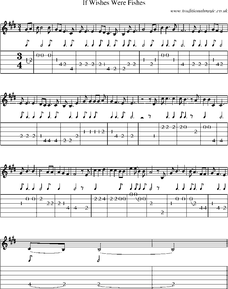Guitar Tab and Sheet Music for If Wishes Were Fishes