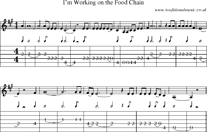 Guitar Tab and Sheet Music for I'm Working On The Food Chain