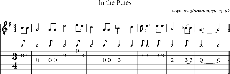Guitar Tab and Sheet Music for In The Pines