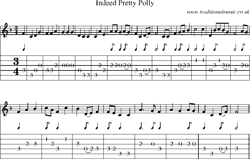 Guitar Tab and Sheet Music for Indeed Pretty Polly