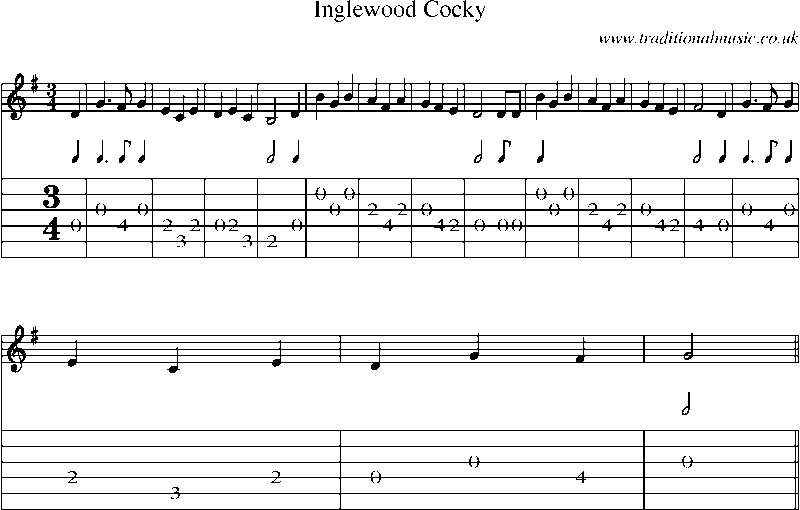 Guitar Tab and Sheet Music for Inglewood Cocky