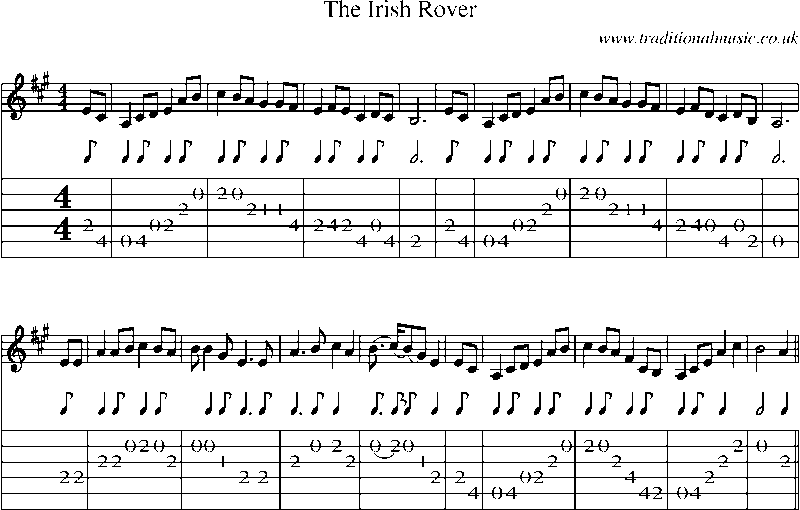 Guitar Tab and Sheet Music for The Irish Rover