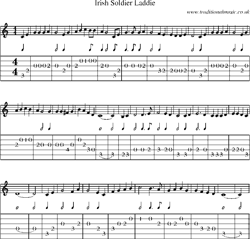 Guitar Tab and Sheet Music for Irish Soldier Laddie