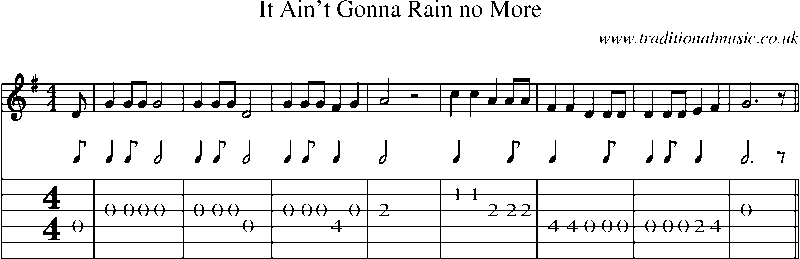Guitar Tab and Sheet Music for It Ain't Gonna Rain No More
