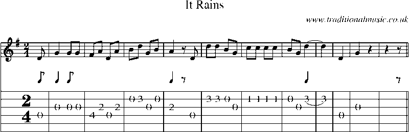 Guitar Tab and Sheet Music for It Rains