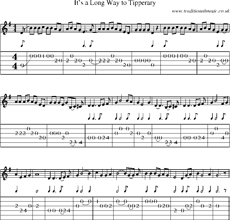 Guitar Tab and Sheet Music for It's A Long Way To Tipperary