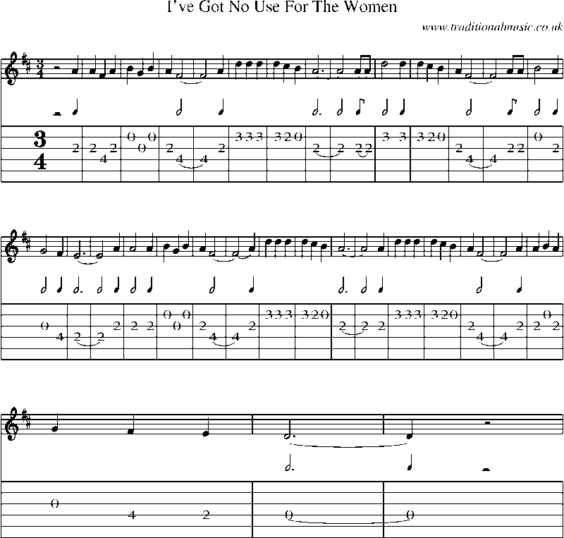 Guitar Tab and Sheet Music for I've Got No Use For The Women