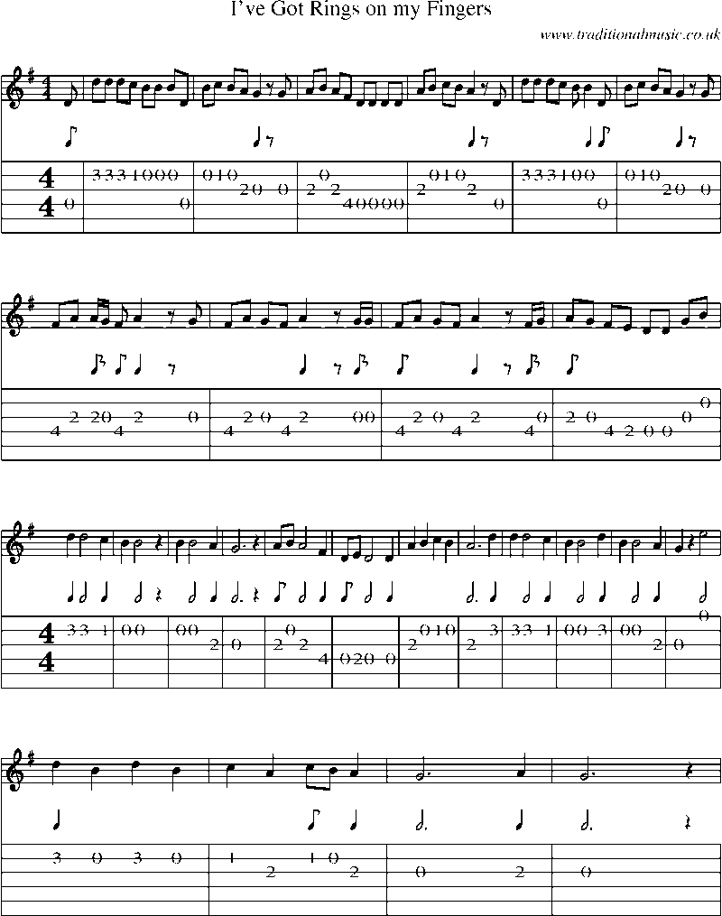 Guitar Tab and Sheet Music for I've Got Rings On My Fingers(1)