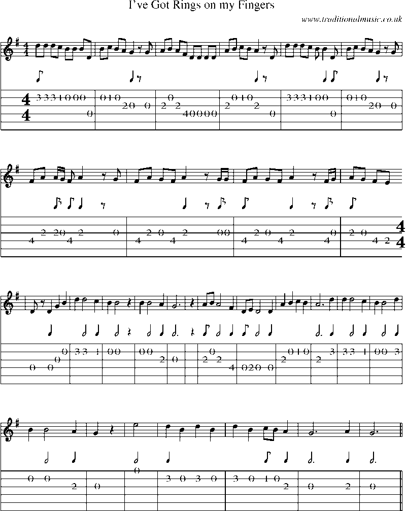 Guitar Tab and Sheet Music for I've Got Rings On My Fingers