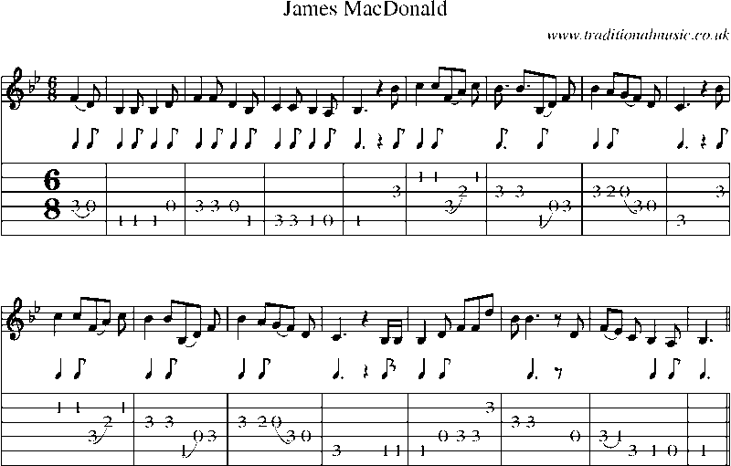 Guitar Tab and Sheet Music for James Macdonald