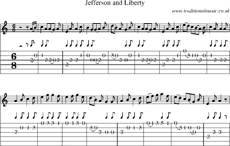 Guitar Tab and Sheet Music for Jefferson And Liberty