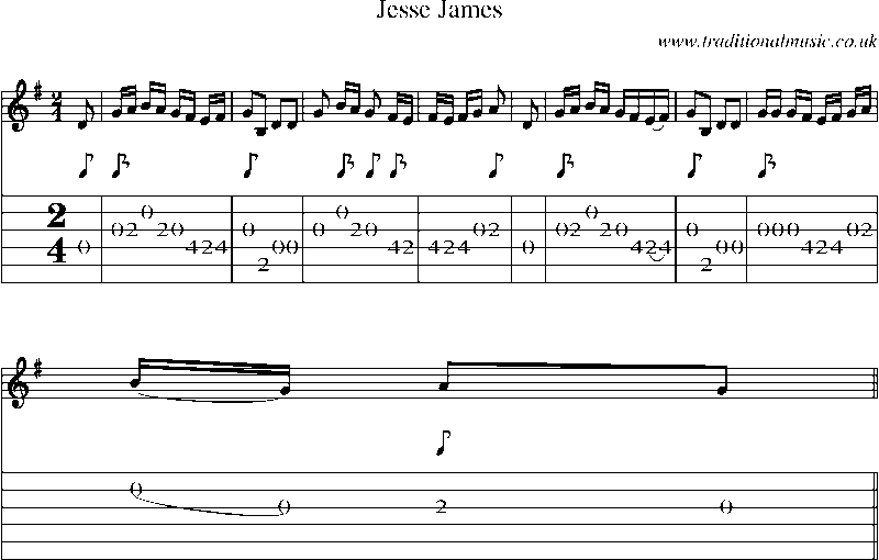 Guitar Tab and Sheet Music for Jesse James