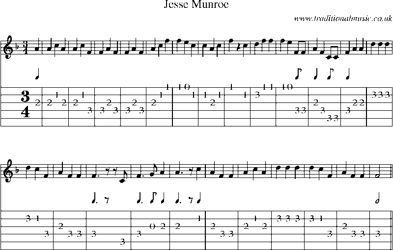 Guitar Tab and Sheet Music for Jesse Munroe