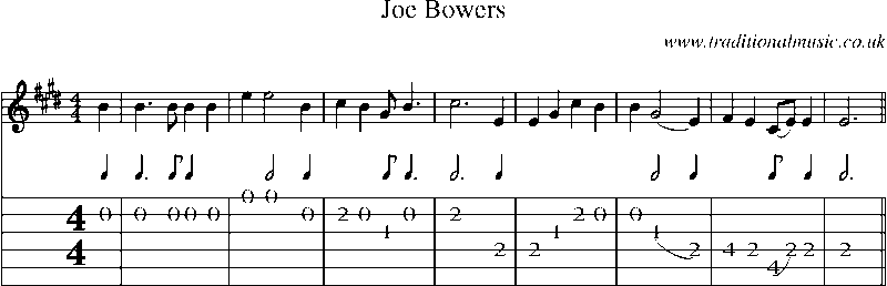 Guitar Tab and Sheet Music for Joe Bowers
