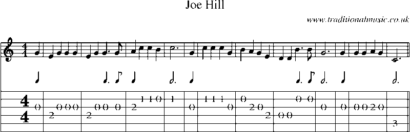 Guitar Tab and Sheet Music for Joe Hill