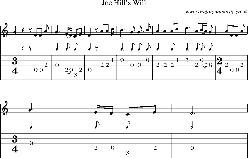 Guitar Tab and Sheet Music for Joe Hill's Will