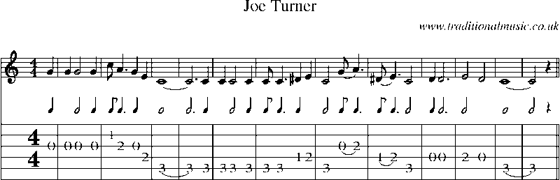 Guitar Tab and Sheet Music for Joe Turner