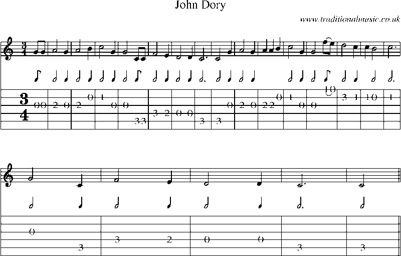 Guitar Tab and Sheet Music for John Dory